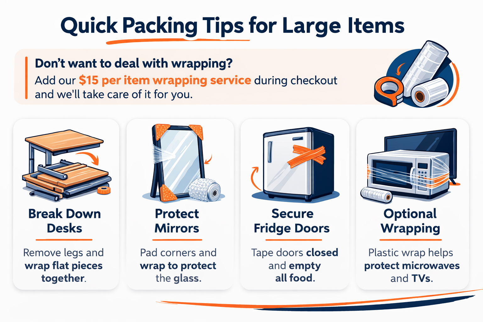 Quick packing tips for large items including breaking down desks, protecting mirrors, securing fridge doors, and optional wrapping for microwaves and TVs.